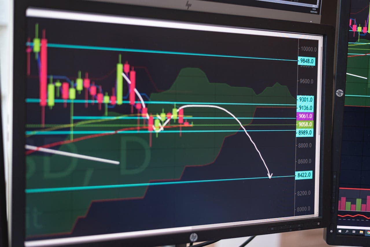 Trading chart and analysis